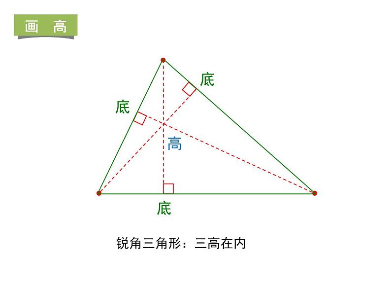 苏教版小学数学四下 7.6三角形练习 课件第2页