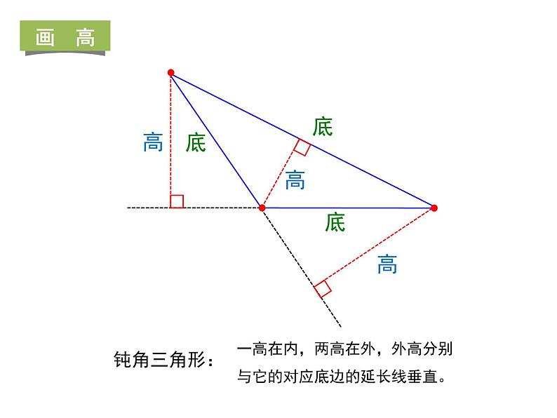 苏教版小学数学四下 7.6三角形练习 课件第4页