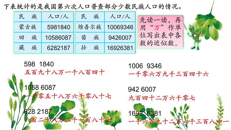 苏教版小学数学四下 9.1数的世界（1） 课件06