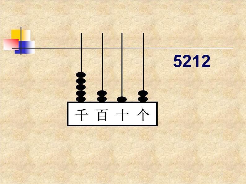 苏教版小学数学四下 2.1认识整万数 课件第3页