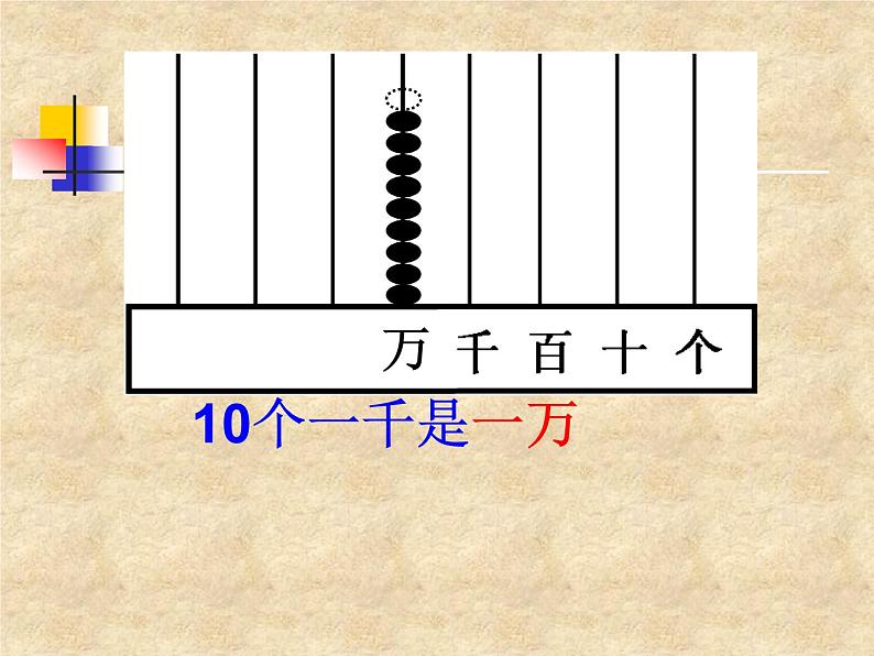 苏教版小学数学四下 2.1认识整万数 课件第8页