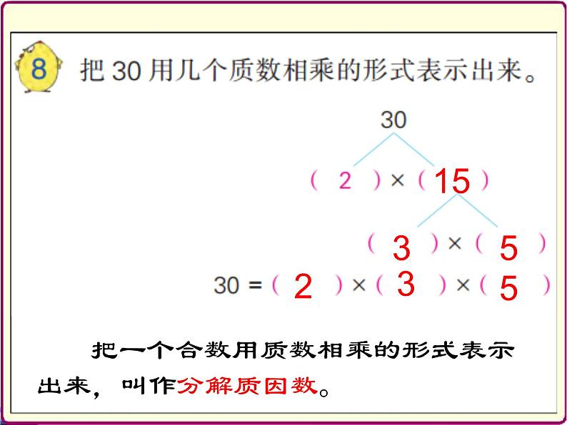 苏教版五下数学 3.6质因数和分解质因数 课件06