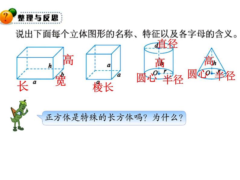 苏教版六下数学 7.2.5立体图形的认识 课件02