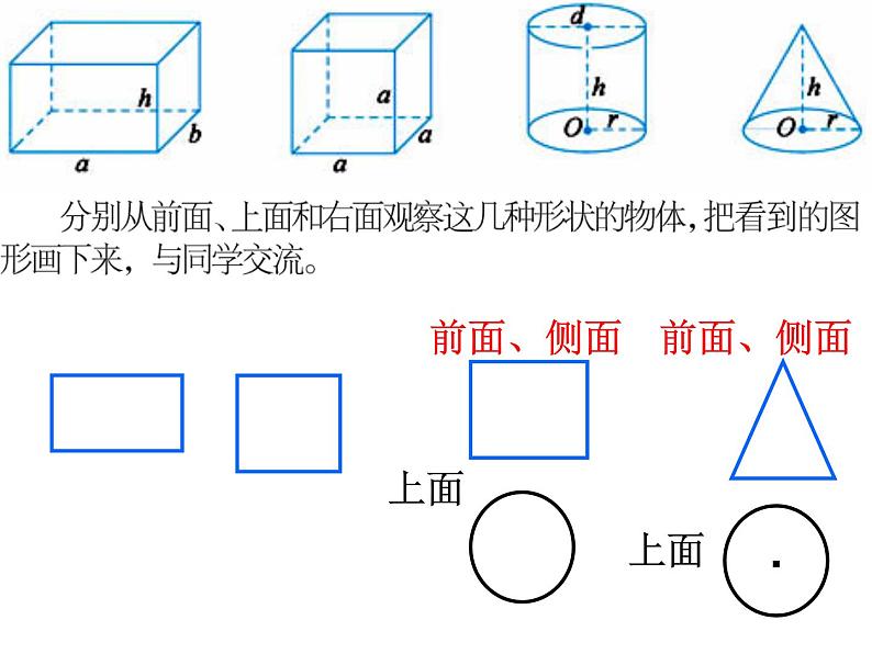 苏教版六下数学 7.2.5立体图形的认识 课件06