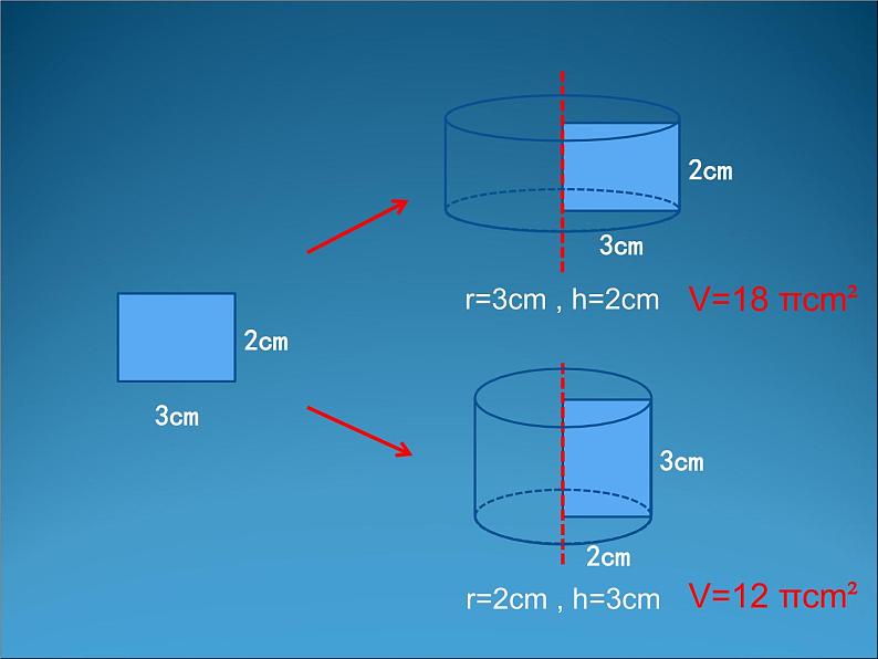 苏教版六下数学 7.2.7立体图形复习 课件03