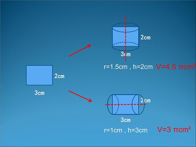 苏教版六下数学 7.2.7立体图形复习 课件04