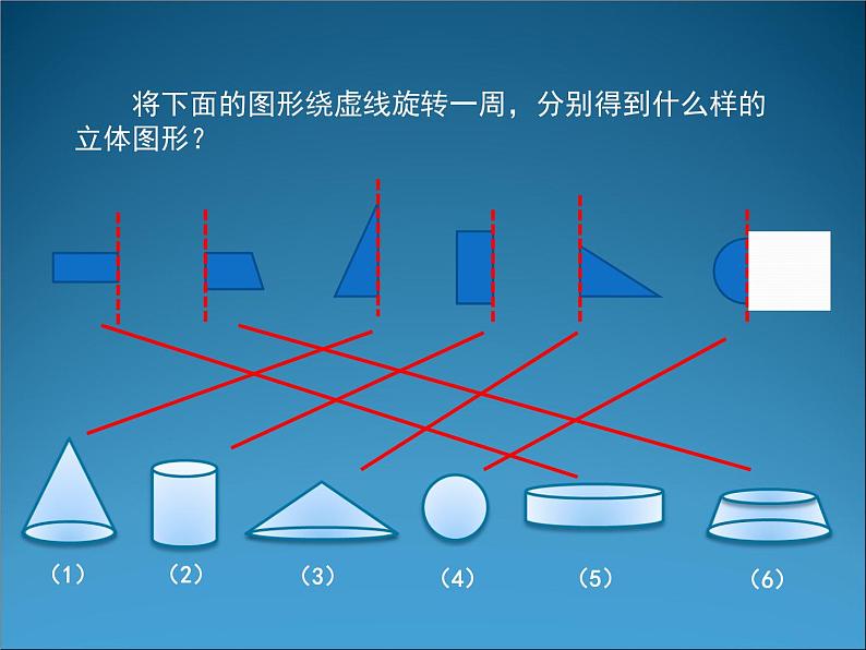 苏教版六下数学 7.2.7立体图形复习 课件05