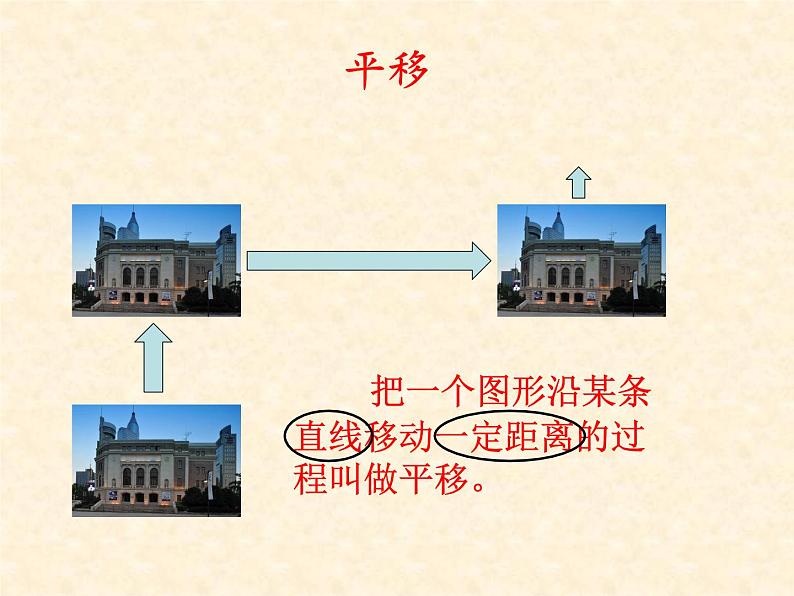 苏教版六下数学 7.2.8图形的运动 课件第6页