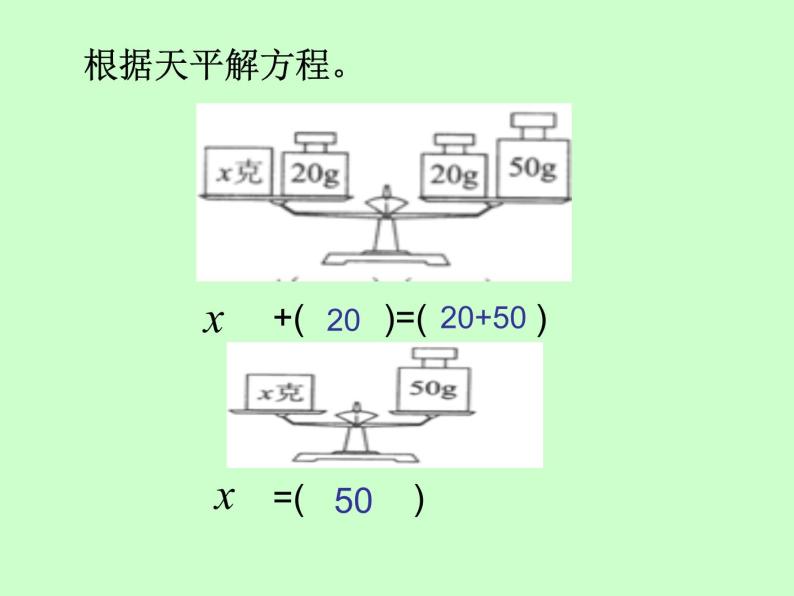 苏教版六下数学 7.1.11式与方程（1） 课件06