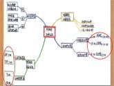 小学数学 沪教版 三年级上册《时间的初步认识》部优课件