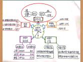 小学数学 沪教版 三年级上册《时间的初步认识》部优课件