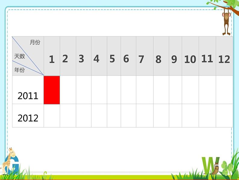 小学数学 沪教版 三年级上册 年月日部优课件04