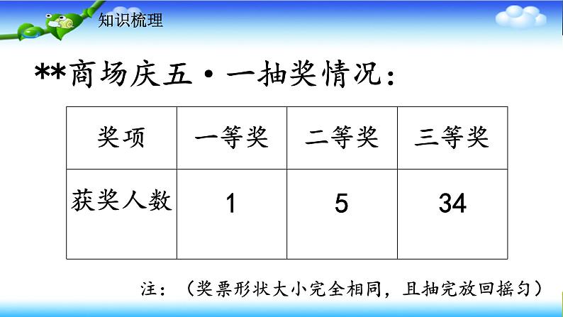 小学数学 北师大版 五年级上册 总复习——可能性部优课件07