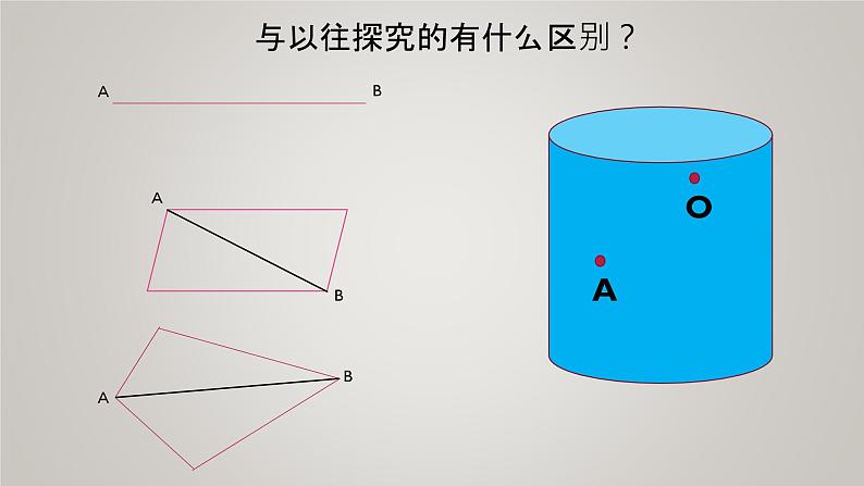 小学数学 北师大版 五年级下册 练习四 立体图形展开图拓展--最短路线部优课件第4页