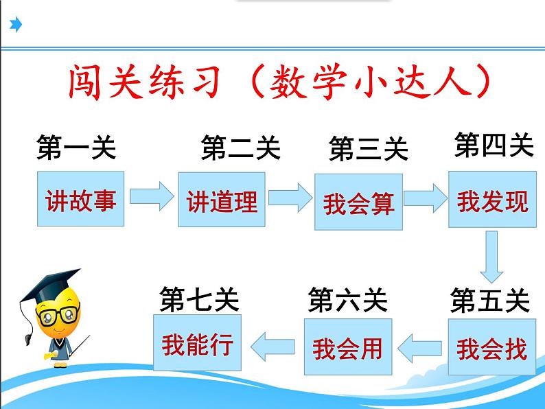 小学数学 北师大版 五年级下册《分数乘法练习三》部优课件第7页