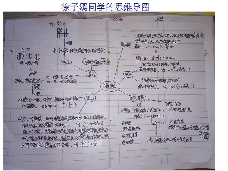 小学数学 北师大版 五年级下册 练习五——《分数除法整理与复习》部优课件03