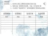 小學(xué)數(shù)學(xué) 滬教版 五年級(jí)下冊 列方程解“相遇問題”應(yīng)用題復(fù)習(xí)部優(yōu)課件