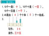 小学数学 沪少版 二年级下册 千以内数的组成及读写部优课件