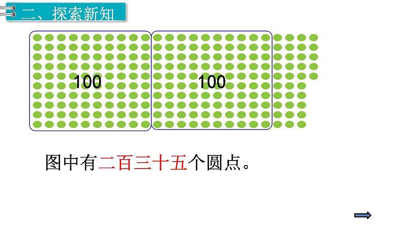 小学数学 沪少版 二年级下册 千以内数的组成及读写部优课件03