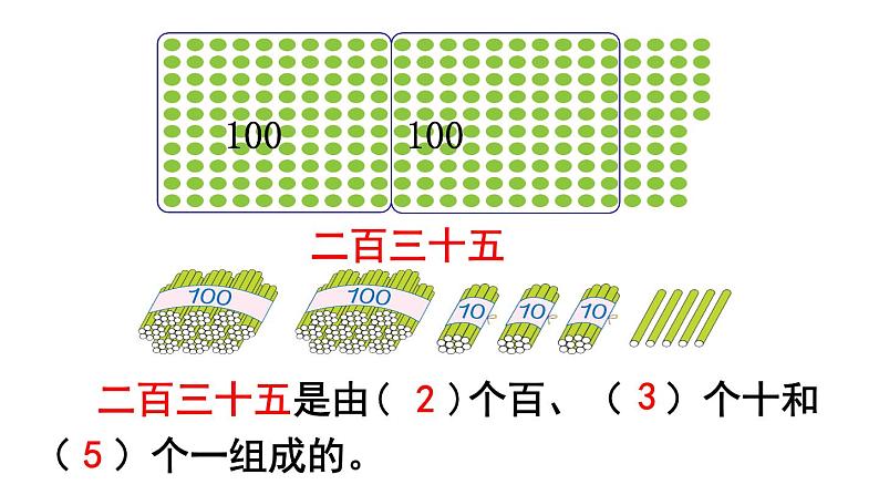 小学数学 沪少版 二年级下册 千以内数的组成及读写部优课件04