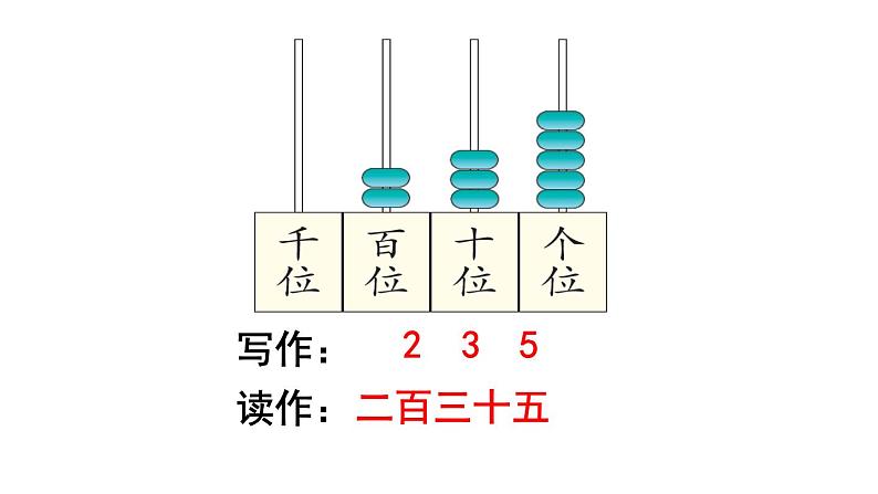 小学数学 沪少版 二年级下册 千以内数的组成及读写部优课件05