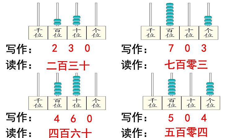 小学数学 沪少版 二年级下册 千以内数的组成及读写部优课件07