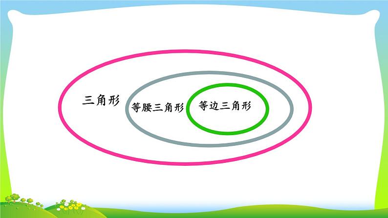 小学数学 北师大版 四年级下册 练习二部优课件03