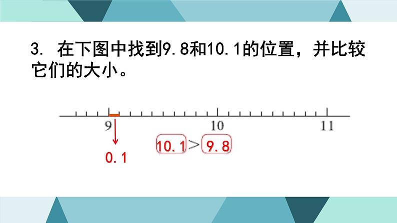 小学数学 北师大版 四年级下册 小数的意义和加减法练习一部优课件06