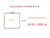 小學數(shù)學 北師大版 五年級上冊 公頃 平方千米部優(yōu)課件