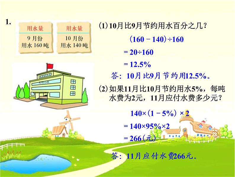 小学数学 北师大版 六年级上册 百分数的应用《练习六》部优课件第3页