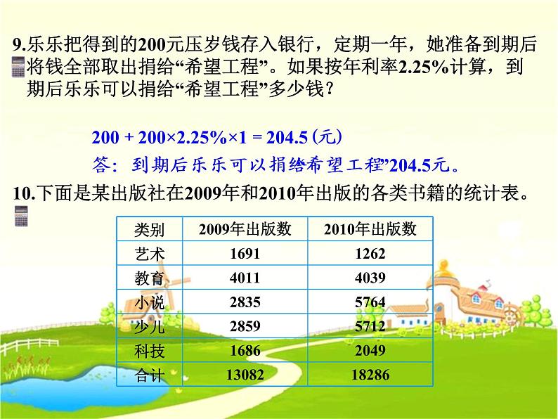 小学数学 北师大版 六年级上册 百分数的应用《练习六》部优课件第6页