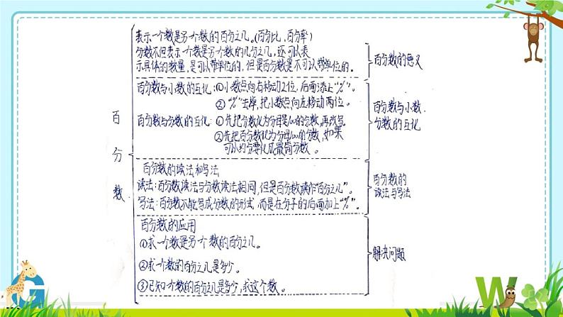 小学数学 北师大版 六年级上册 练习三部优课件04