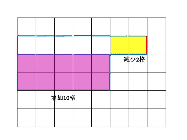 小学数学 北师大版 三年级下册 练习四《面积与周长的比较》部优课件第5页