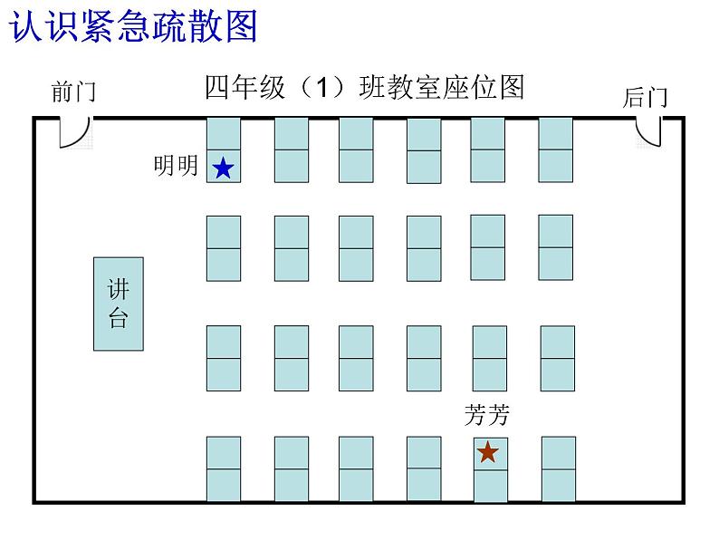 西师大版小学数学四下 5.5综合与实践 防灾小常识 课件03