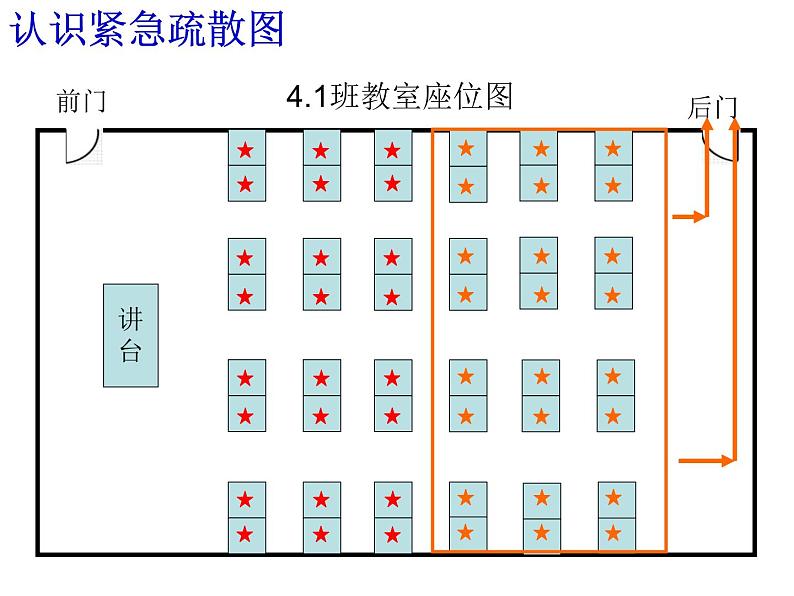 西师大版小学数学四下 5.5综合与实践 防灾小常识 课件05