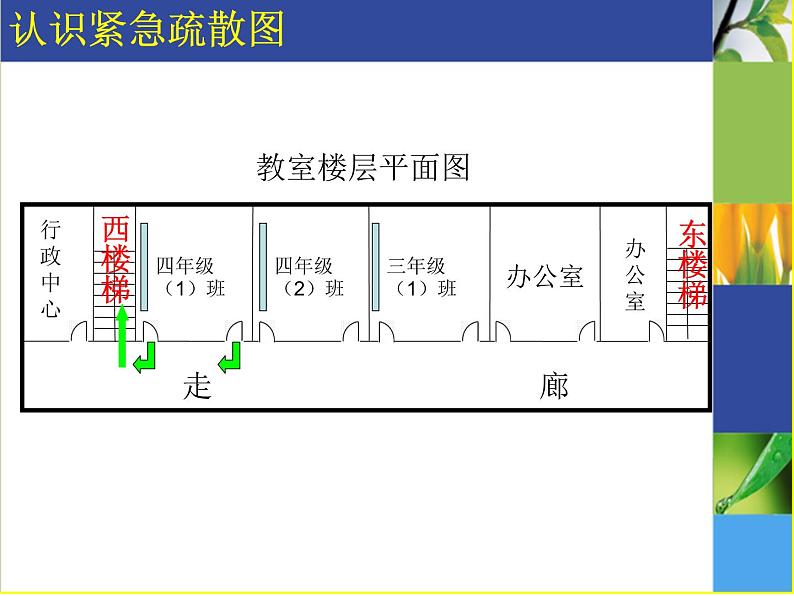 西师大版小学数学四下 5.5综合与实践 防灾小常识 课件06