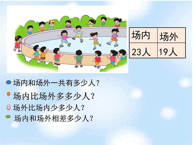 小学数学 北京版 一年级下册 两位数加减两位数 两位数加两位数进位加法部优课件第6页