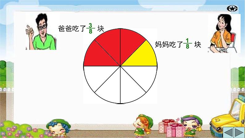 小学数学 北京版 五年级下册 同分母的分数加法和减法部优课件06