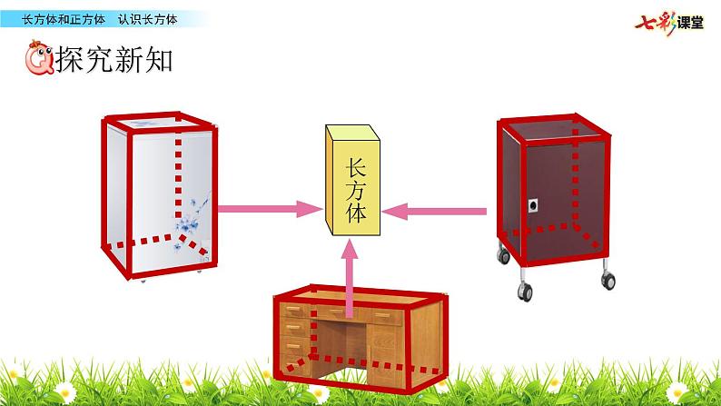 小学数学 北京版 五年级下册 长方体的认识部优课件04