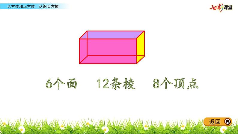 小学数学 北京版 五年级下册 长方体的认识部优课件07