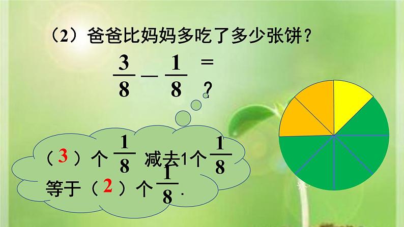 小学数学 北京版 五年级下册 同分母的分数加法和减法 部优课件第7页