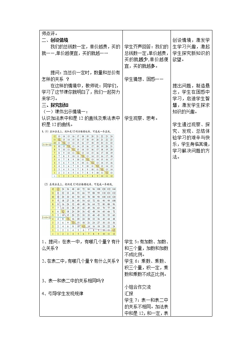 六年级下册数学教案-3.3  《反比例》  ︳西师大版  (1)第3页