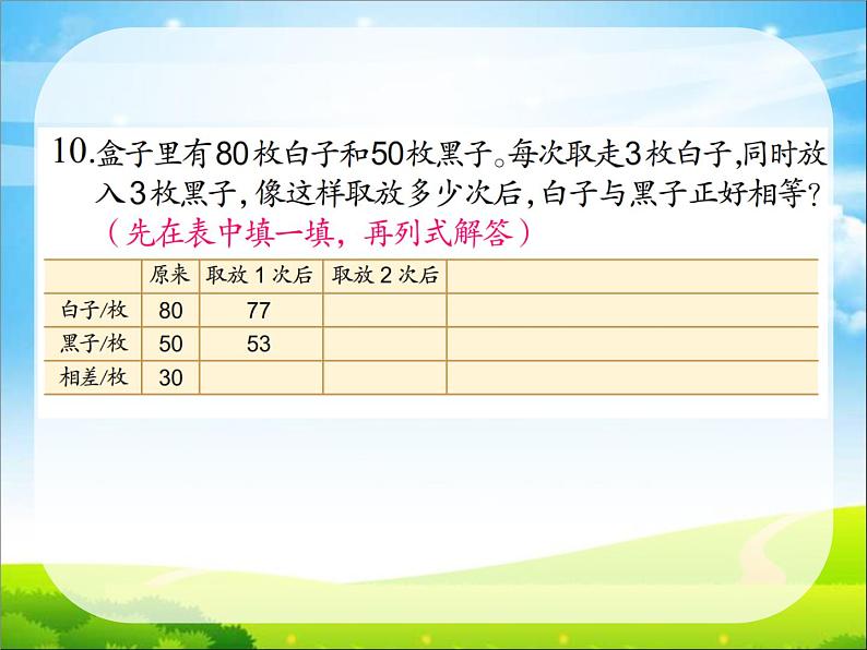 六年级下册数学课件－7.1.10解决问题的策略（3）｜苏教版第4页