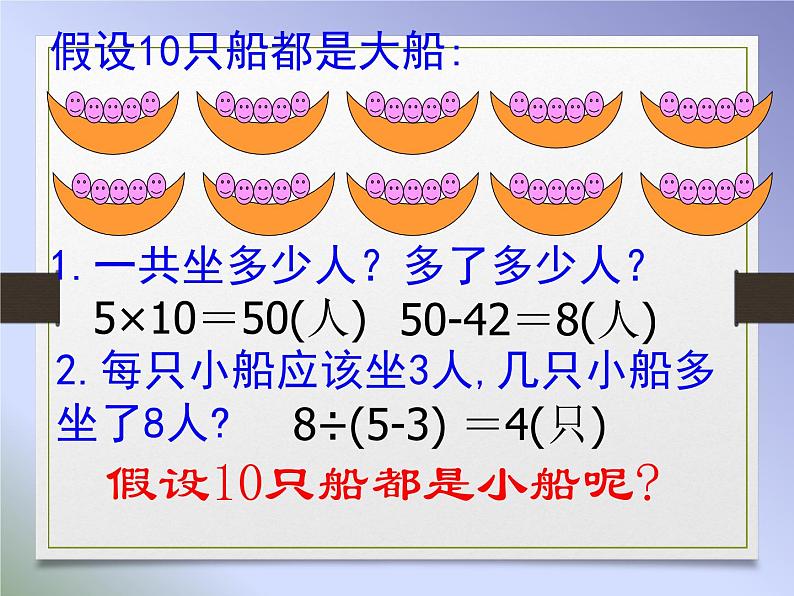 六年级下册数学课件－7.1.9 解决问题的策略（2） ｜苏教版第4页