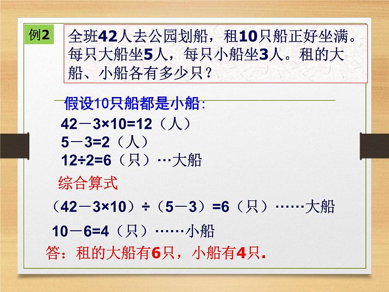 六年级下册数学课件－7.1.9 解决问题的策略（2） ｜苏教版第8页