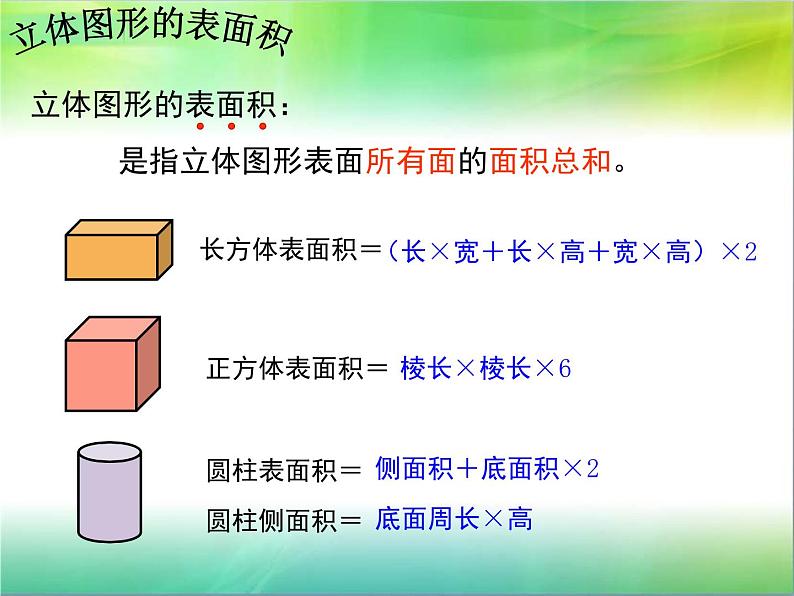 六年级下册数学课件－7.2.6 立体图形的表面积和体积（1） ｜苏教版02