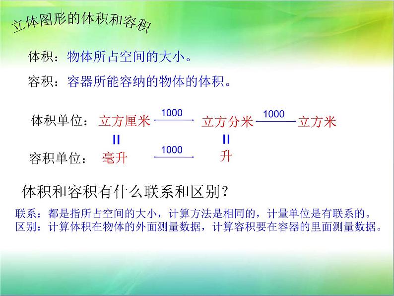 六年级下册数学课件－7.2.6 立体图形的表面积和体积（1） ｜苏教版03