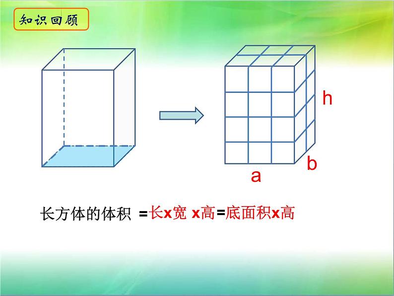 六年级下册数学课件－7.2.6 立体图形的表面积和体积（1） ｜苏教版05