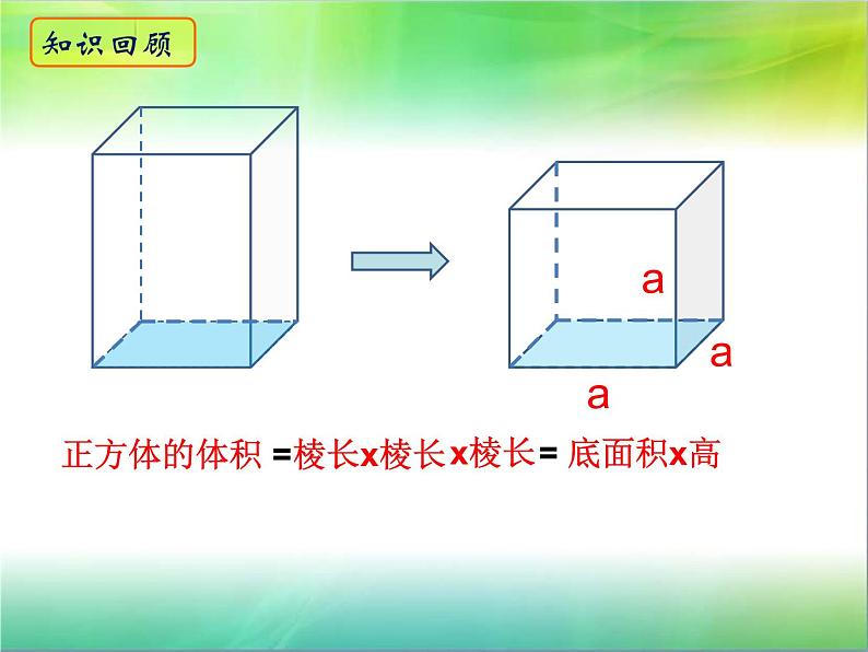 六年级下册数学课件－7.2.6 立体图形的表面积和体积（1） ｜苏教版06