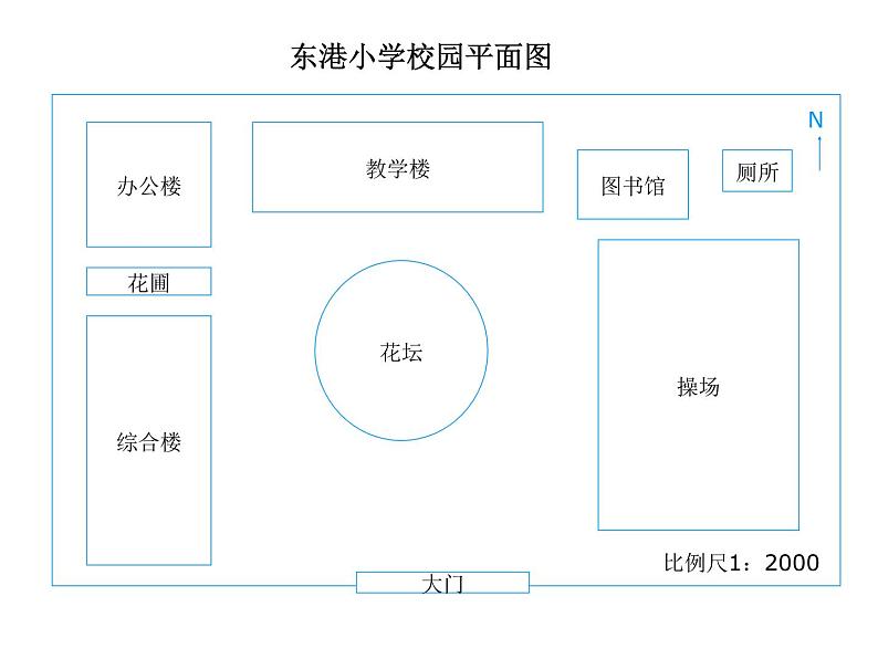 六年级下册数学课件－7.4.2 测绘平面图 ｜苏教版04